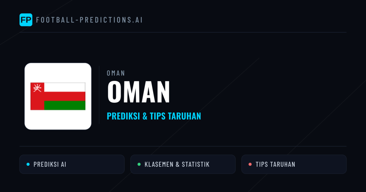 Oman Prediksi & Statistik Piala Dunia