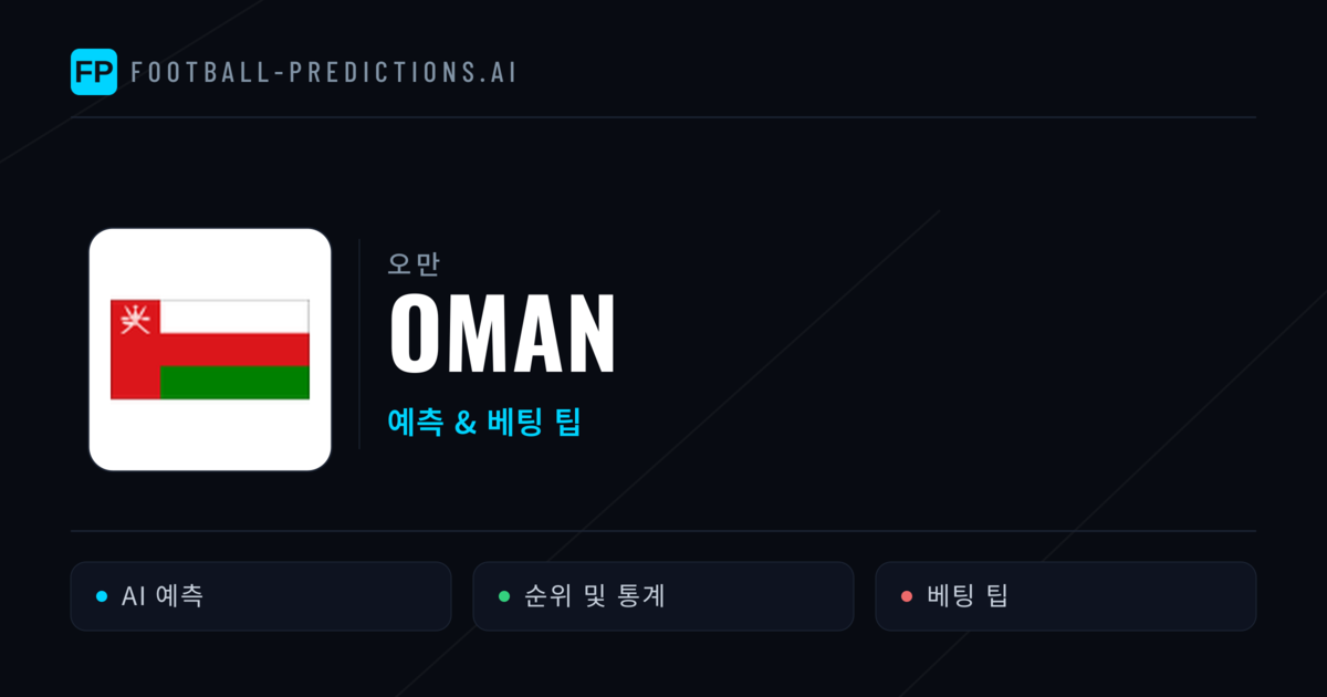 Oman 축구 예측 & 통계