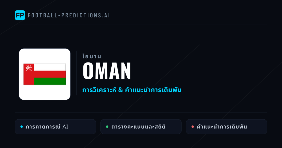 Oman การวิเคราะห์และสถิติ