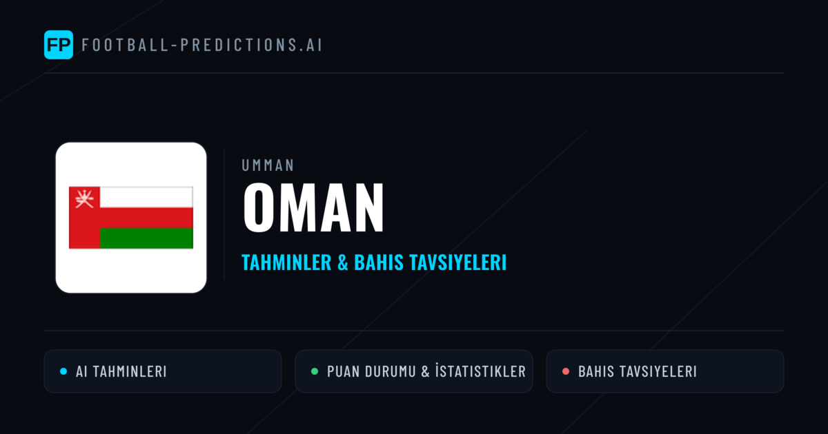 Oman Tahminleri & İstatistikler