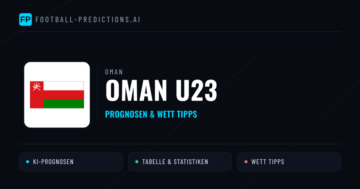 Oman U23 Prognosen & Statistiken
