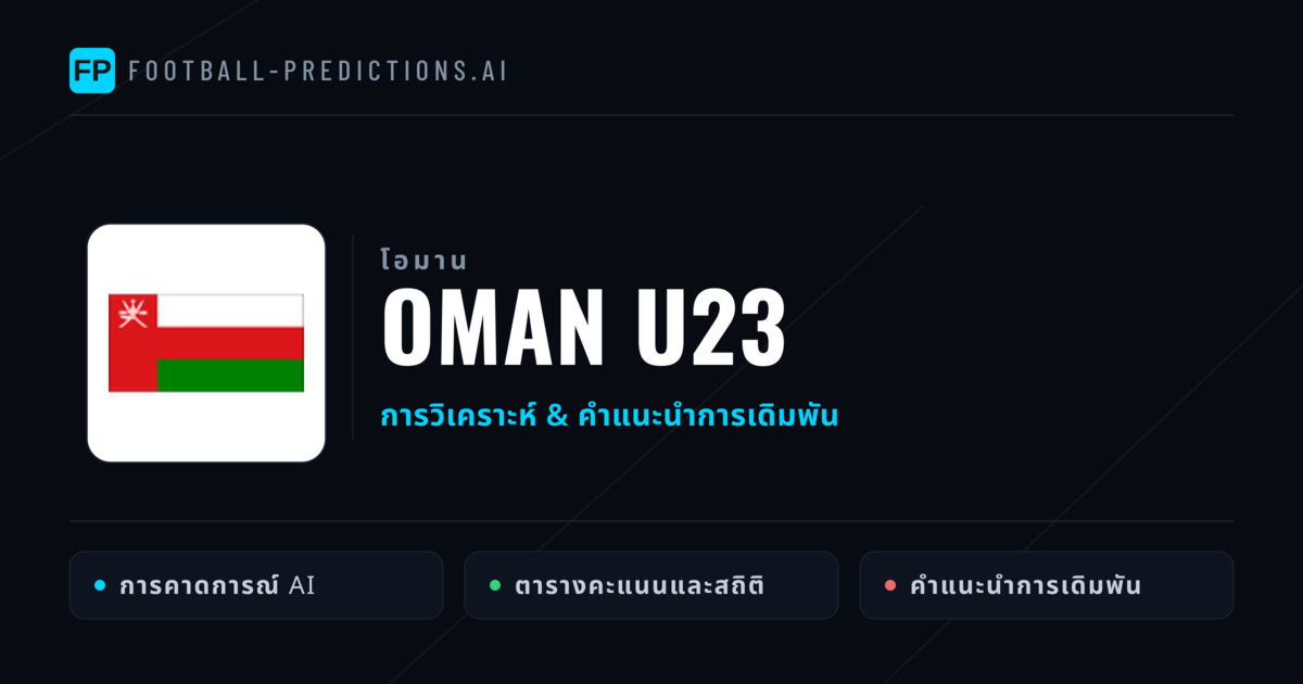 Oman U23 การวิเคราะห์และสถิติ