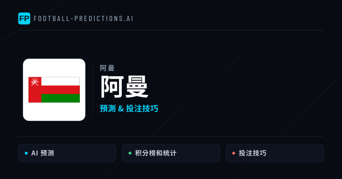 阿曼 運彩分析|足球預測與數據