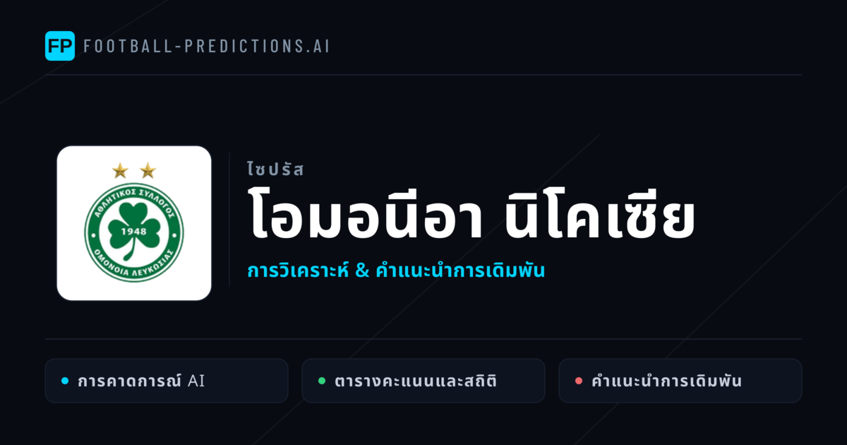 โอมอนีอา นิโคเซีย การวิเคราะห์และสถิติ