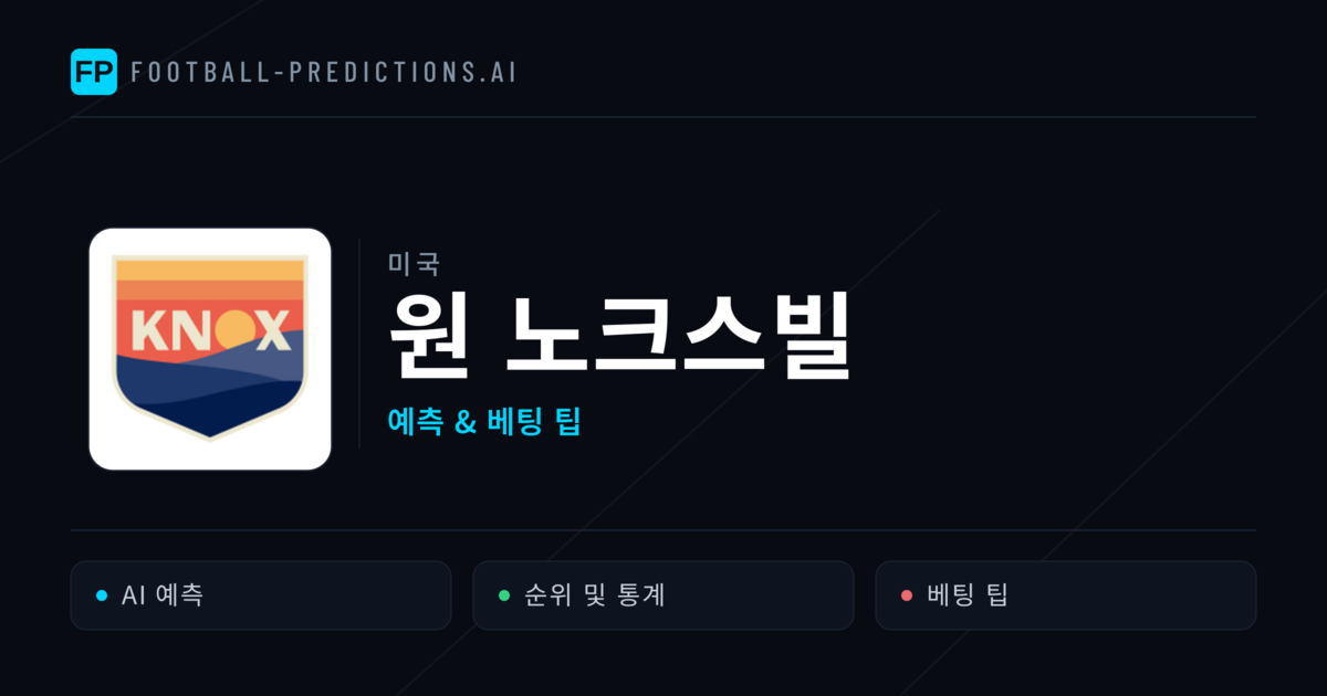 원 노크스빌 축구 예측 & 통계