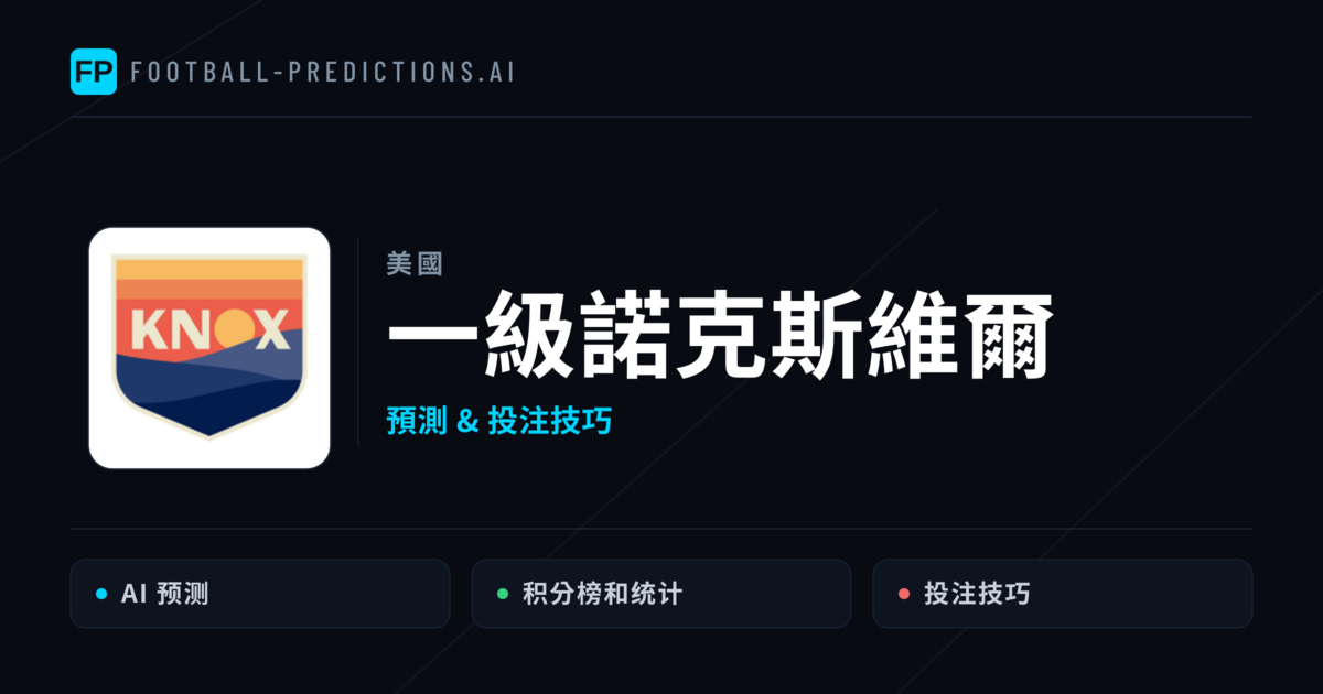 一級諾克斯維爾 運彩分析｜足球預測與數據