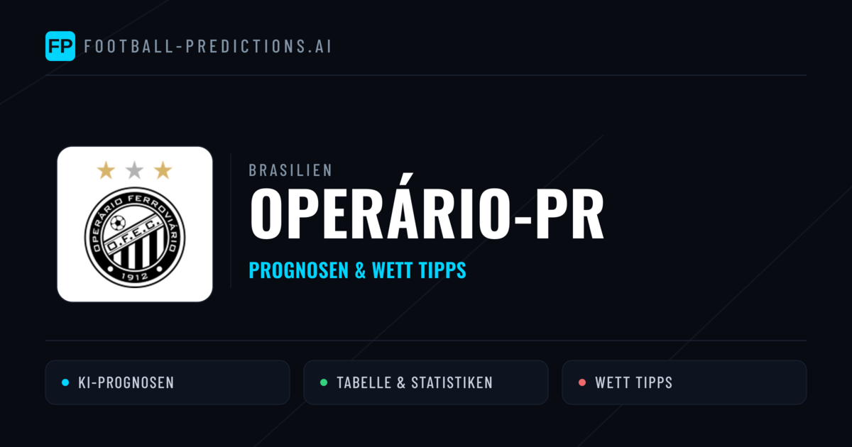 Operário-PR Prognosen & Statistiken