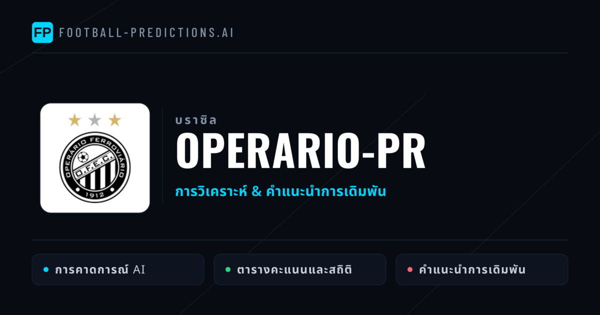 Operario-PR การวิเคราะห์และสถิติ