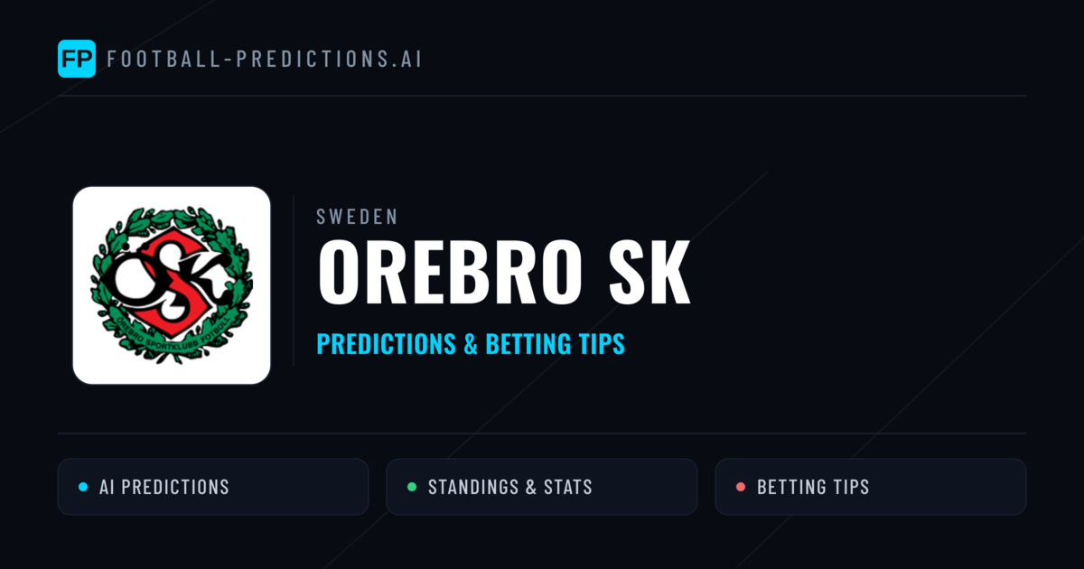Orebro SK Predictions & Stats