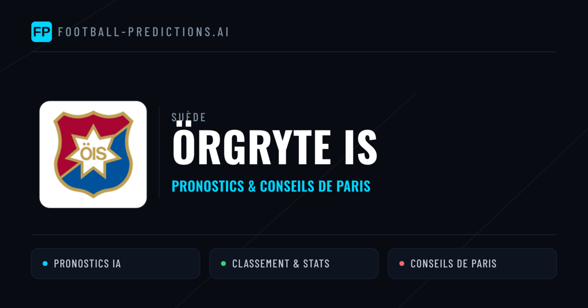 Örgryte IS Pronostics & Statistiques