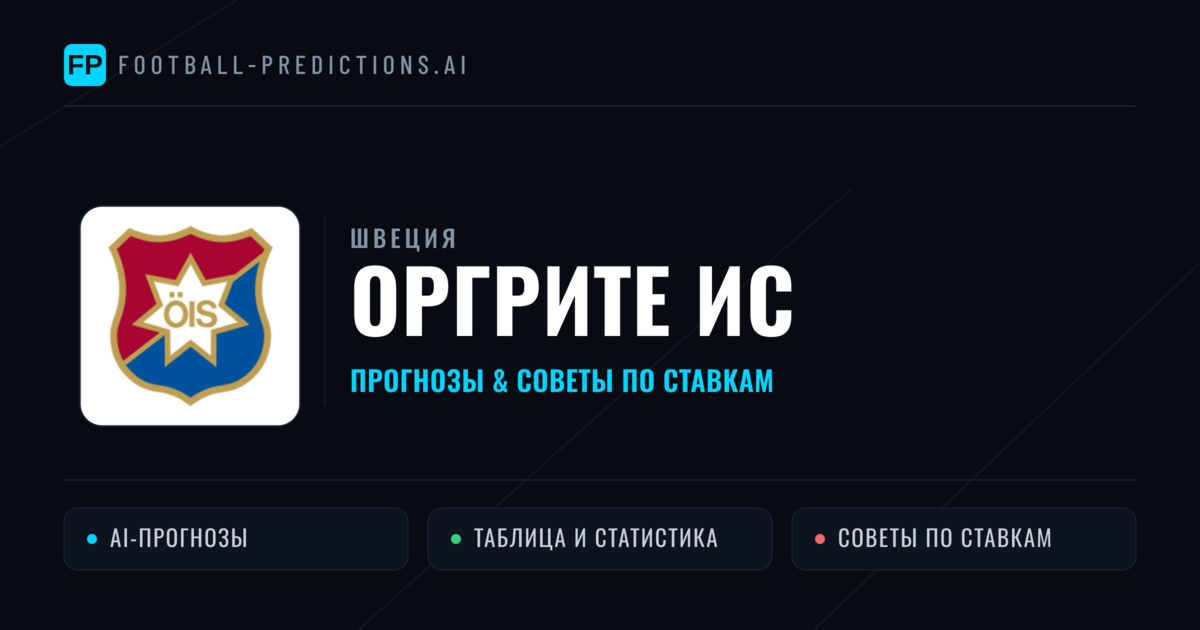Оргрите ИС прогнозы и статистика