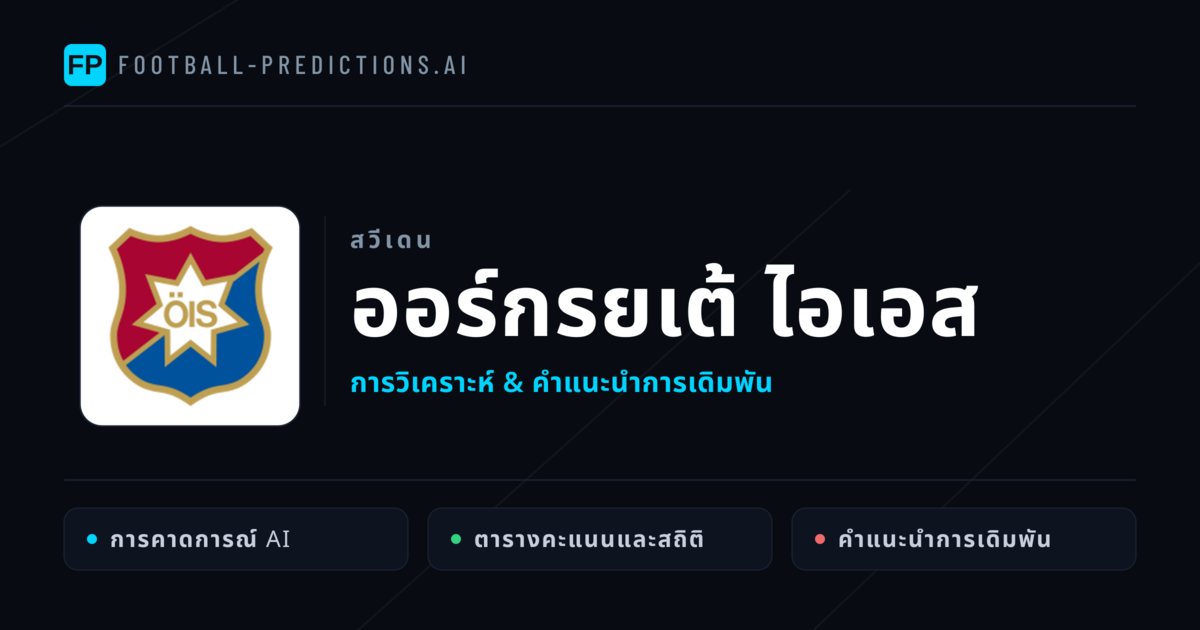 ออร์กรยเต้ ไอเอส การวิเคราะห์และสถิติ