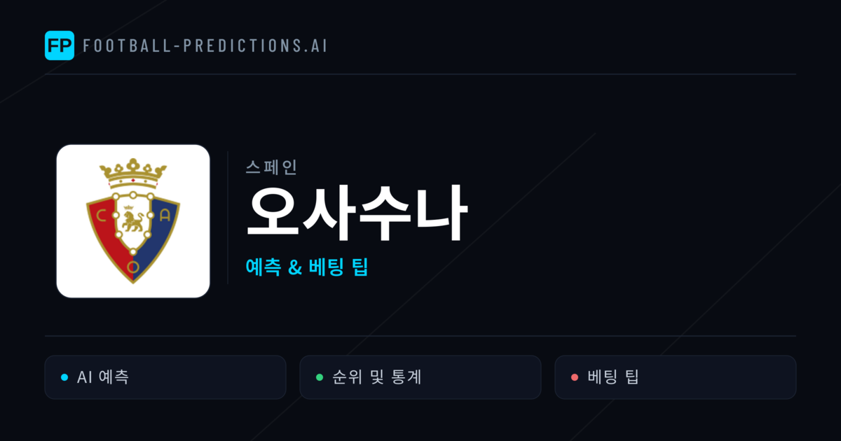 오사수나 축구 예측 & 통계