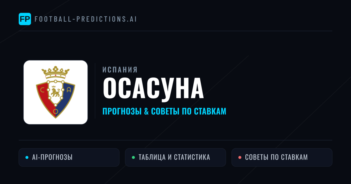 Осасуна прогнозы и статистика