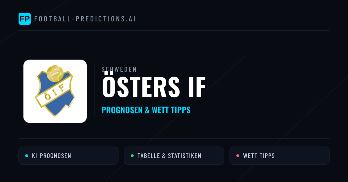 Östers IF Prognosen & Statistiken