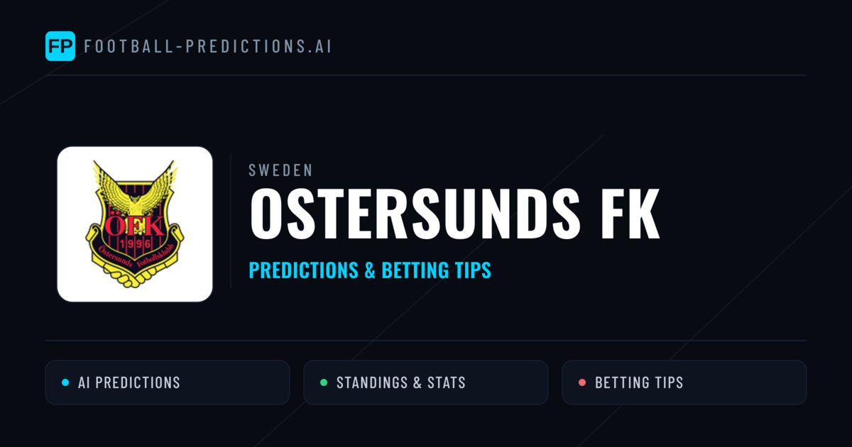 Ostersunds FK Predictions & Stats