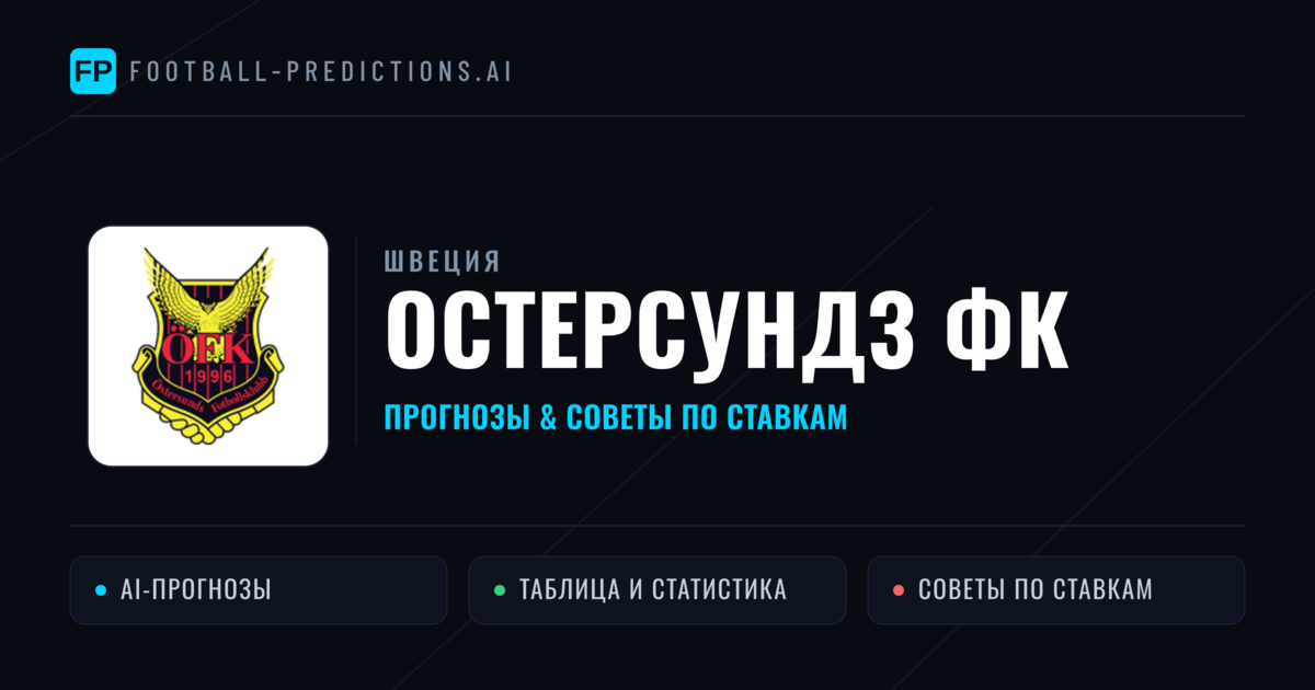 Остерсундз ФК прогнозы и статистика