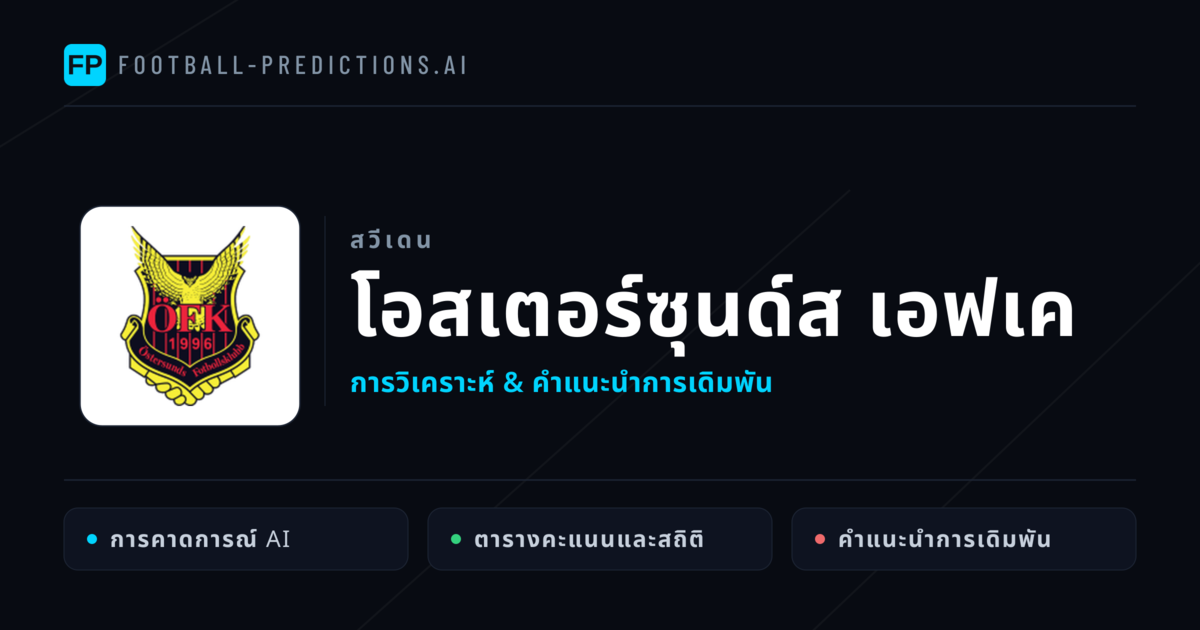 โอสเตอร์ซุนด์ส เอฟเค การวิเคราะห์และสถิติ