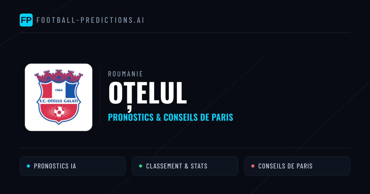 Oțelul Pronostics & Statistiques