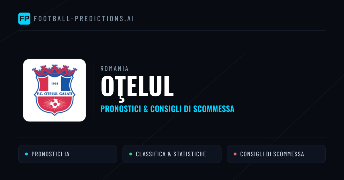 Pronostici e Statistiche Oţelul