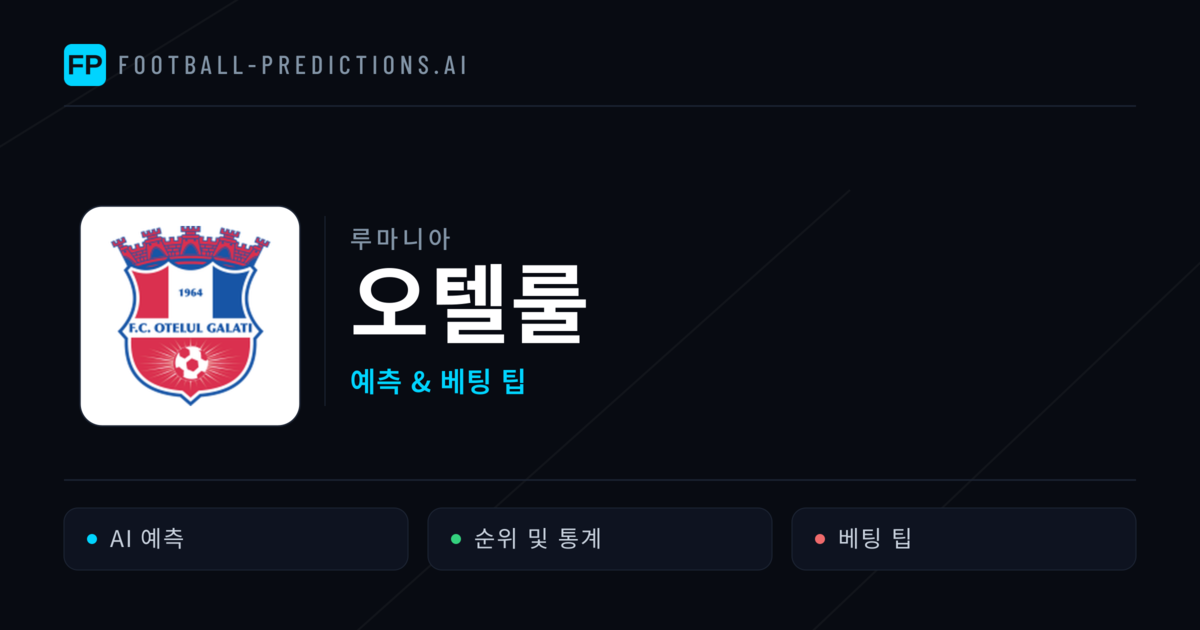 오텔룰 축구 예측 & 통계