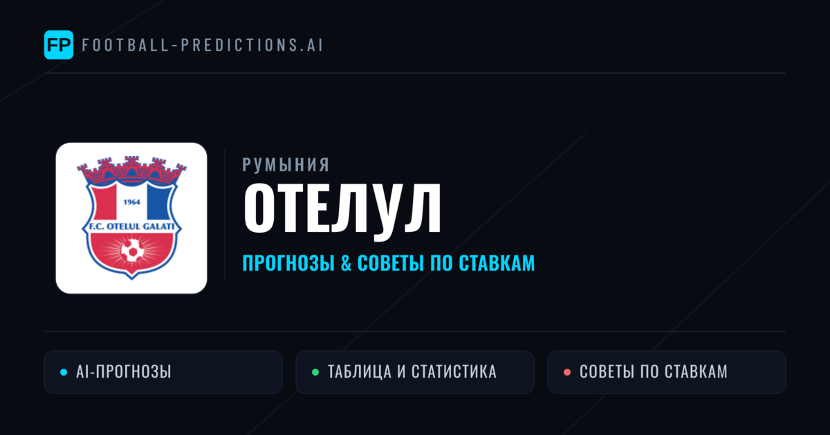 Отелул прогнозы и статистика