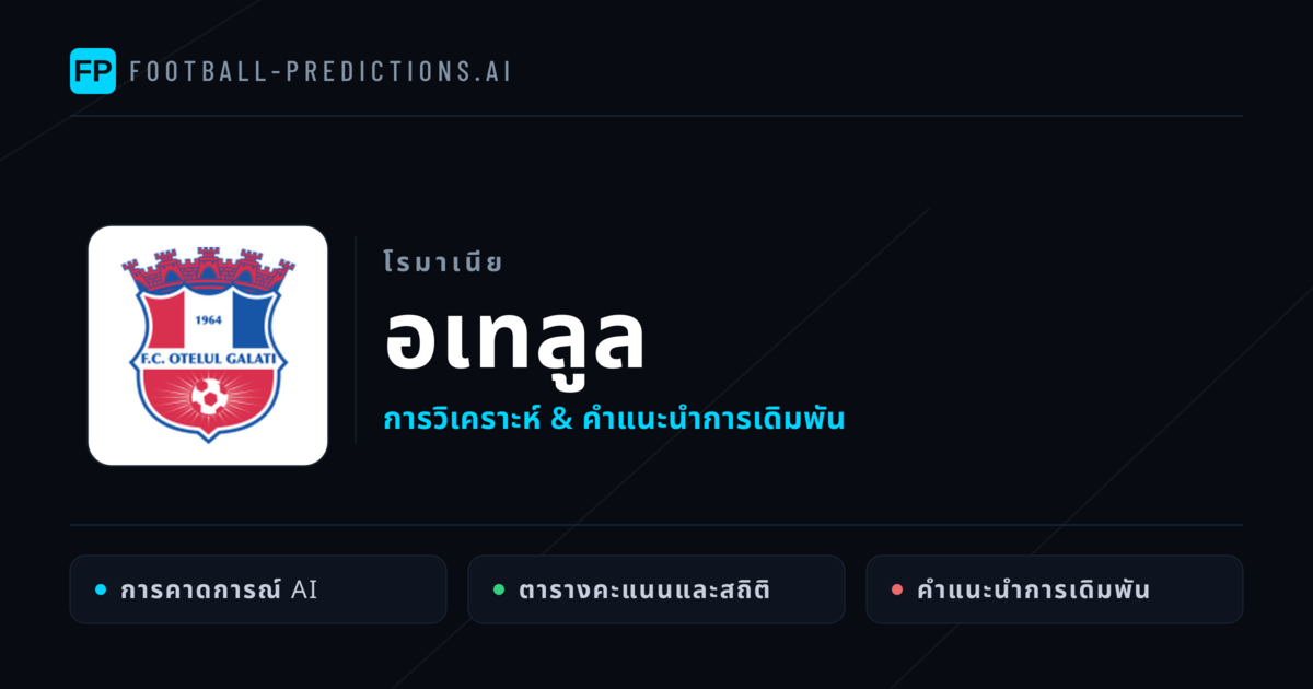 อเทลูล การวิเคราะห์และสถิติ