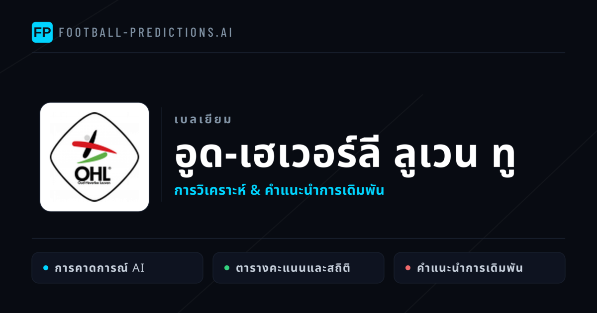 อูด-เฮเวอร์ลี ลูเวน ทู การวิเคราะห์และสถิติ