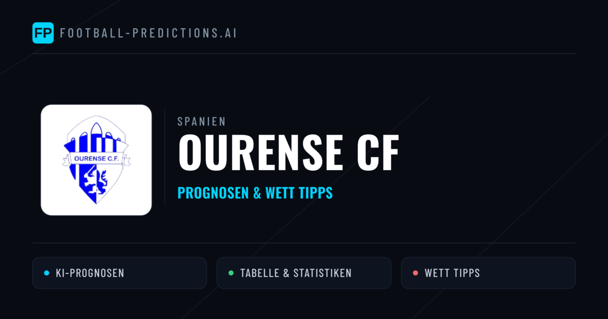 Ourense CF Prognosen & Statistiken