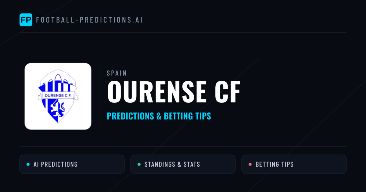 Ourense CF Predictions & Stats