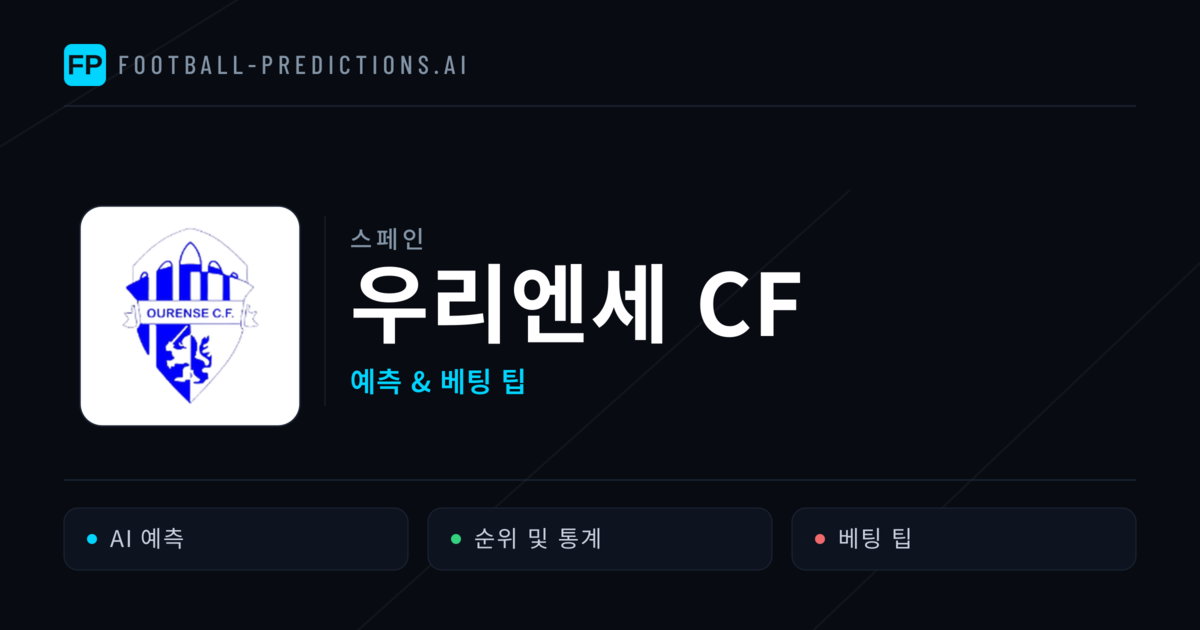 우리엔세 CF 축구 예측 & 통계