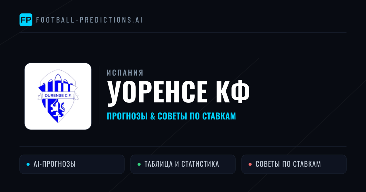 Уоренсе КФ прогнозы и статистика
