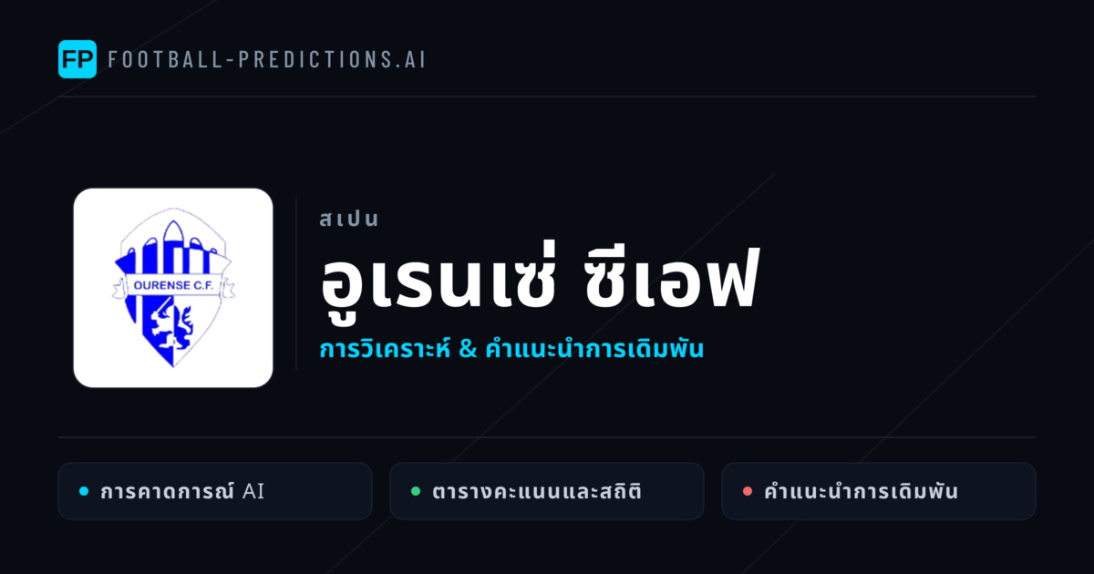 อูเรนเซ่ ซีเอฟ การวิเคราะห์และสถิติ