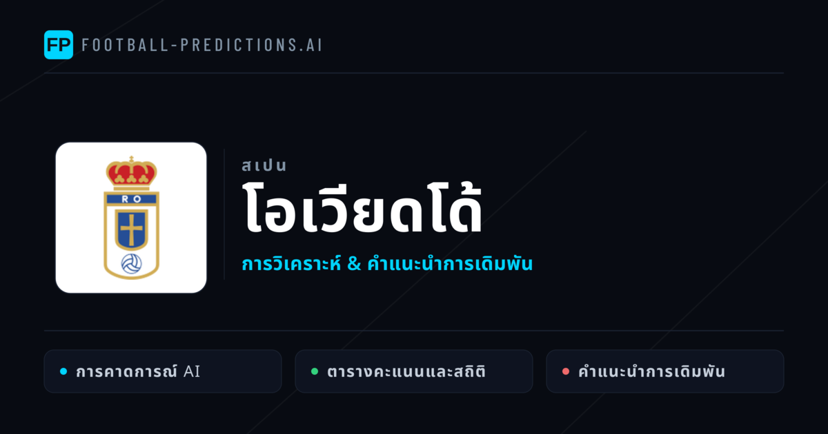 โอเวียดโด้ การวิเคราะห์และสถิติ