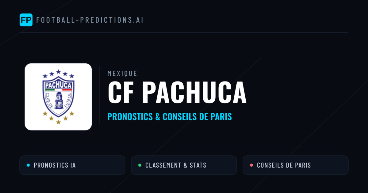 CF Pachuca Pronostics & Statistiques