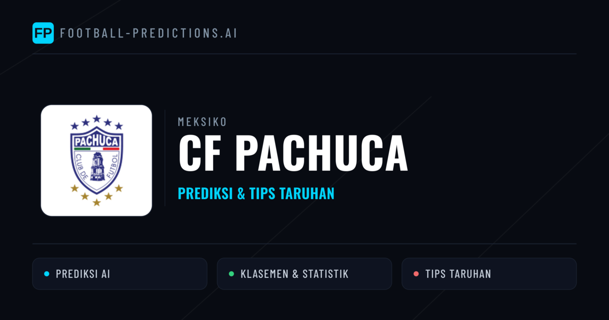 CF Pachuca Prediksi & Statistik Piala Dunia