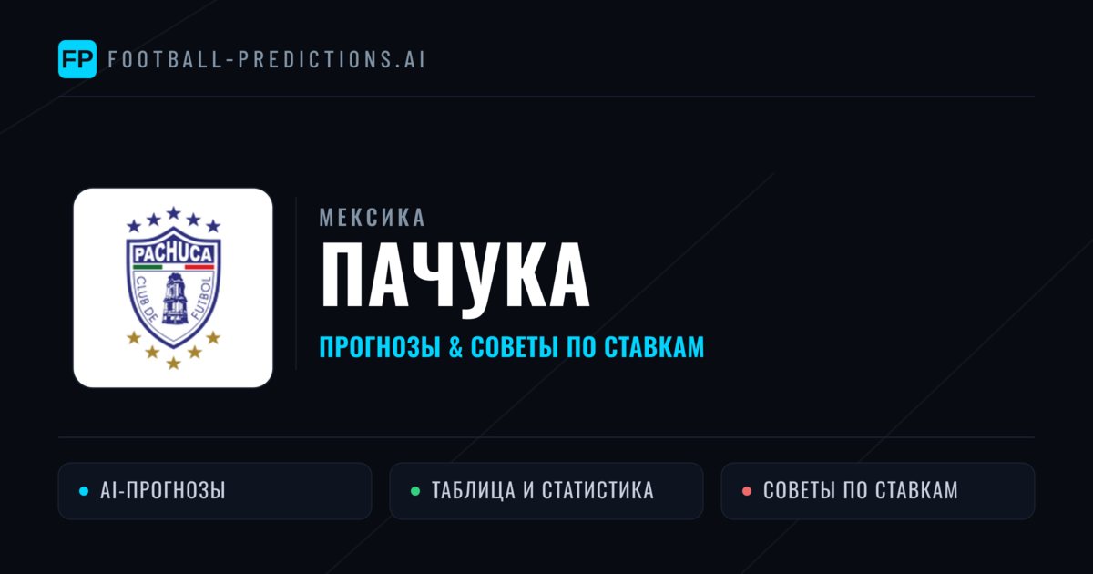 Пачука прогнозы и статистика