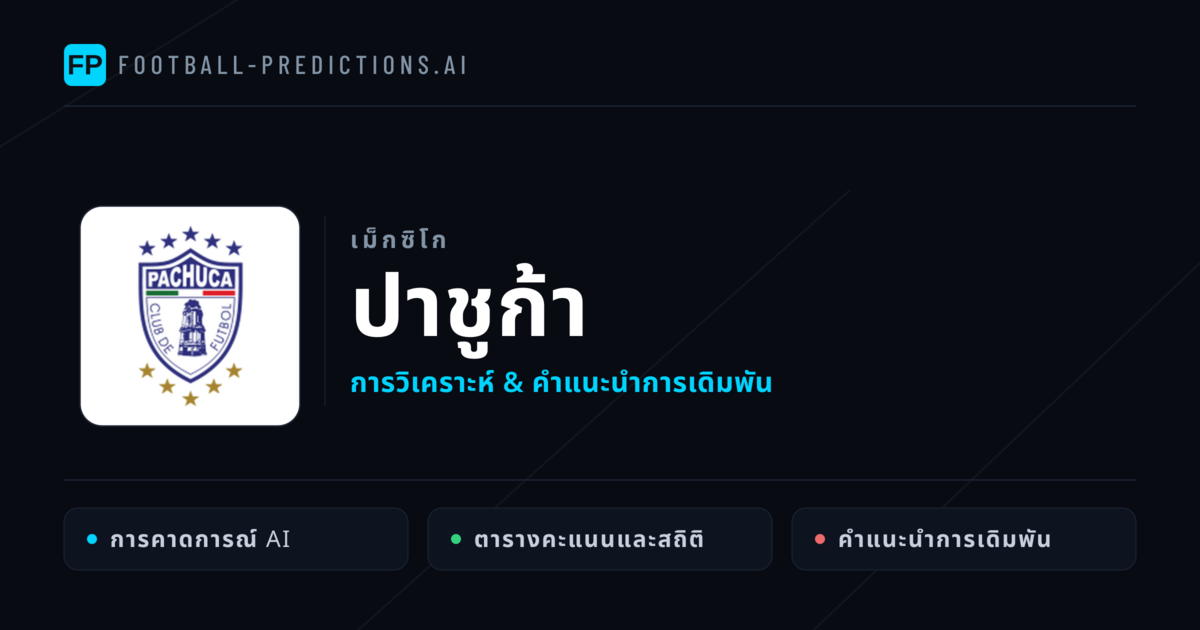ปาชูก้า การวิเคราะห์และสถิติ