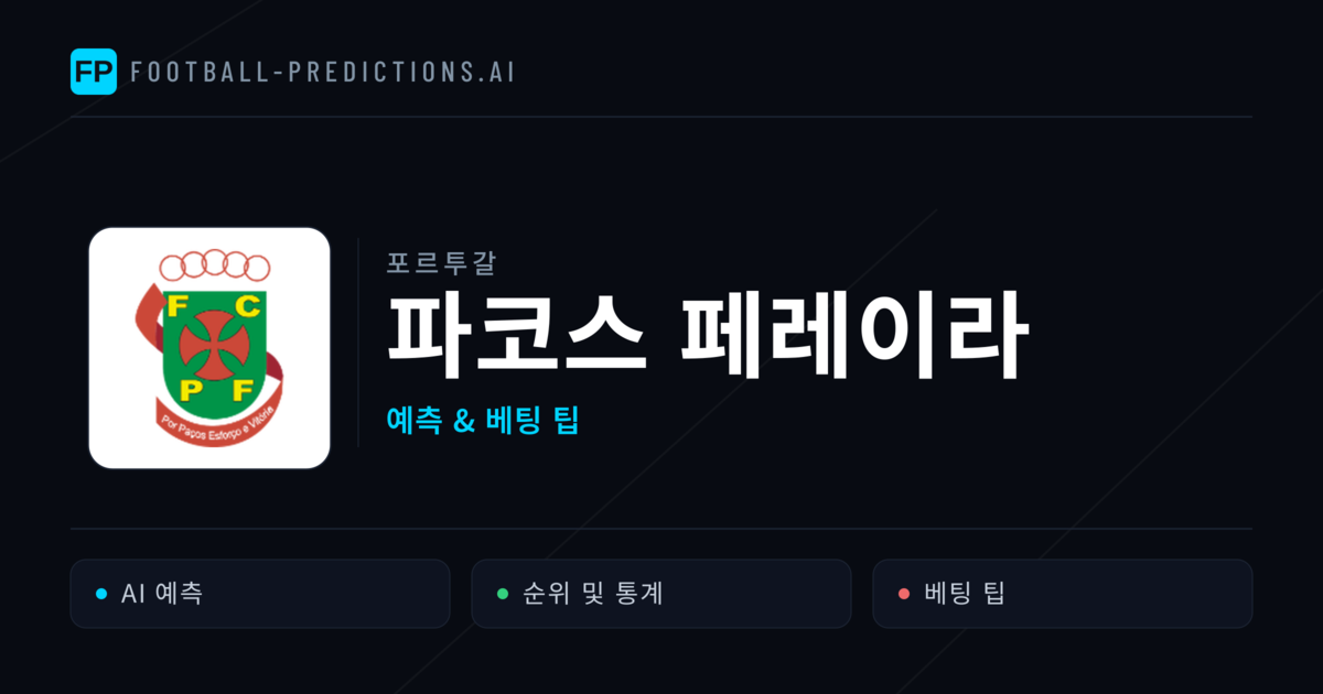 파코스 페레이라 축구 예측 & 통계