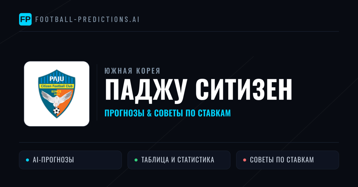 Паджу Ситизен прогнозы и статистика