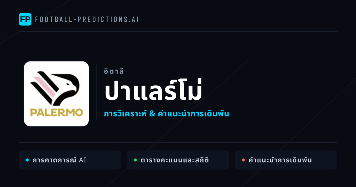 ปาแลร์โม่ การวิเคราะห์และสถิติ