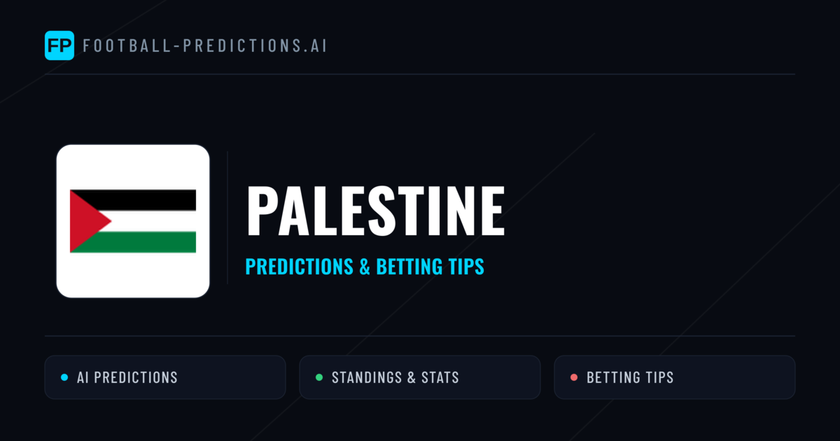 Palestine Predictions & Stats