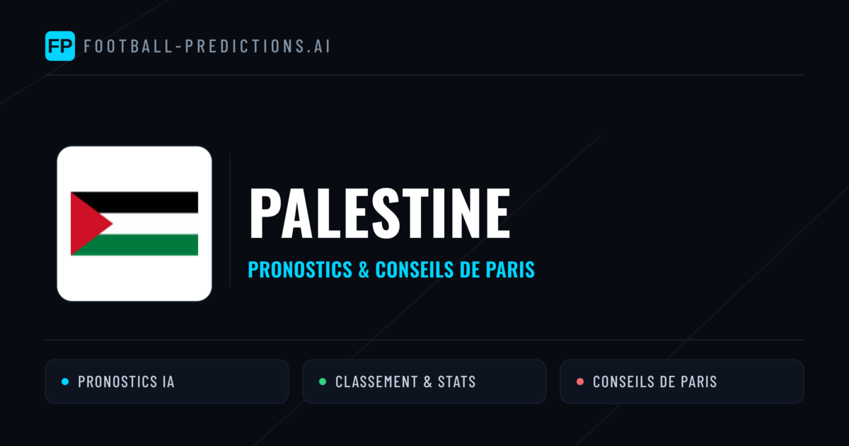 Palestine Pronostics & Statistiques