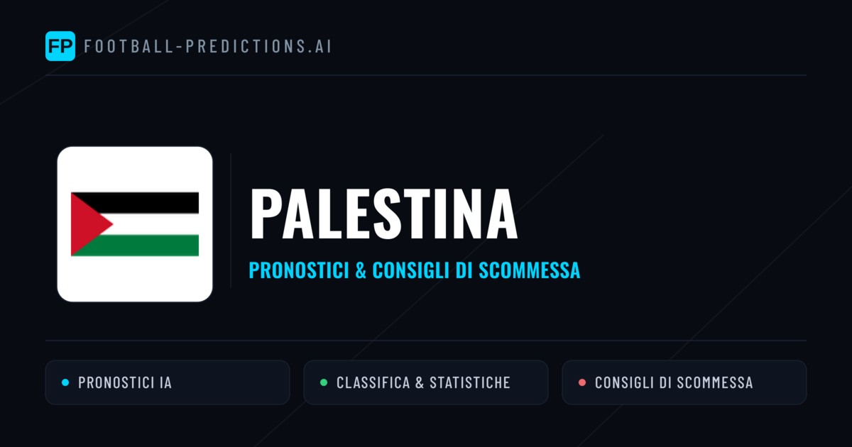 Pronostici e Statistiche Palestina