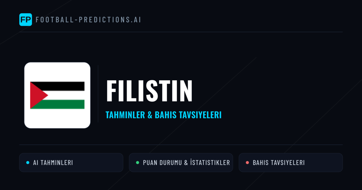 Filistin Tahminleri & İstatistikler