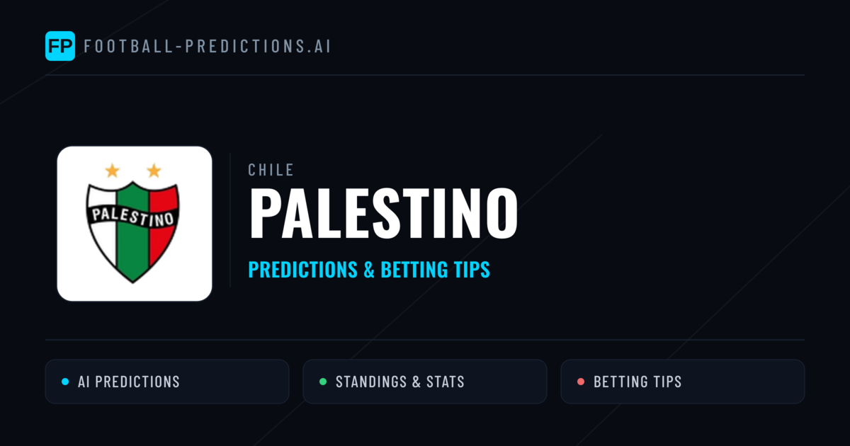 Palestino Predictions & Stats