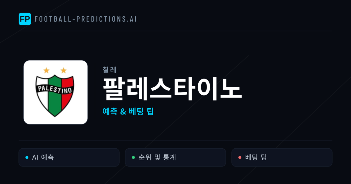팔레스타이노 축구 예측 & 통계