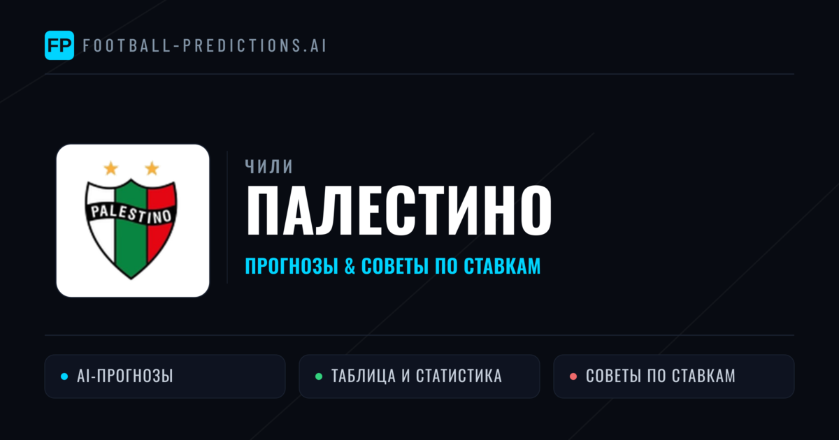 Палестино прогнозы и статистика
