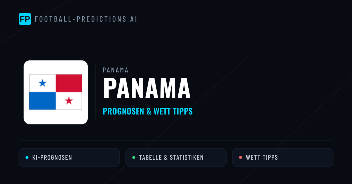 Panama Prognosen & Statistiken