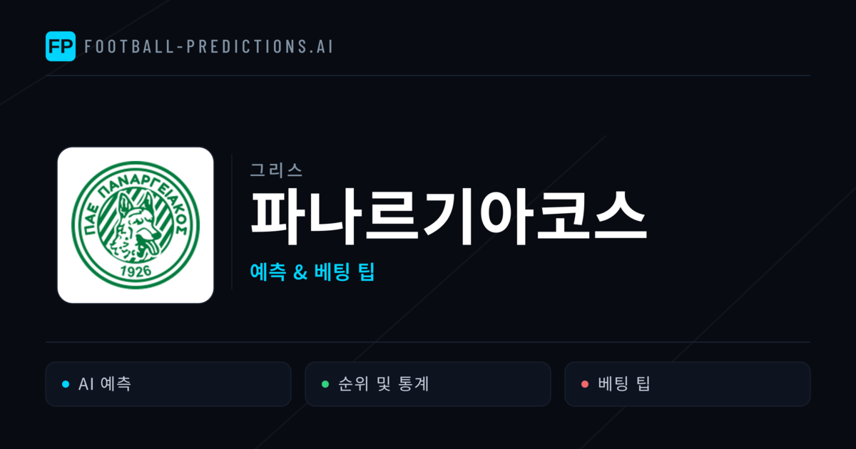 파나르기아코스 축구 예측 & 통계
